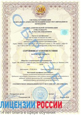 Образец сертификата соответствия Шумерля Сертификат ISO 22000